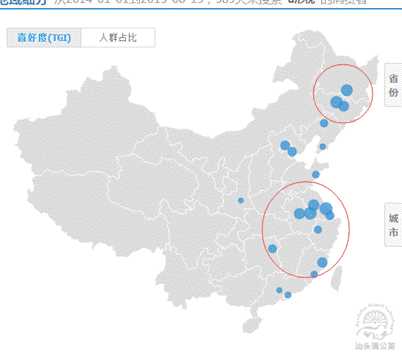 淘宝开店教程：浅谈旅行用品直通车推广