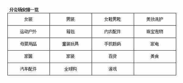 2015双十一攻略技巧 从报名到玩法有它就足够了