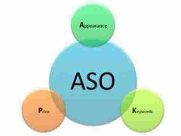 ASO之如何写好APP描述？做好APP介绍资料？