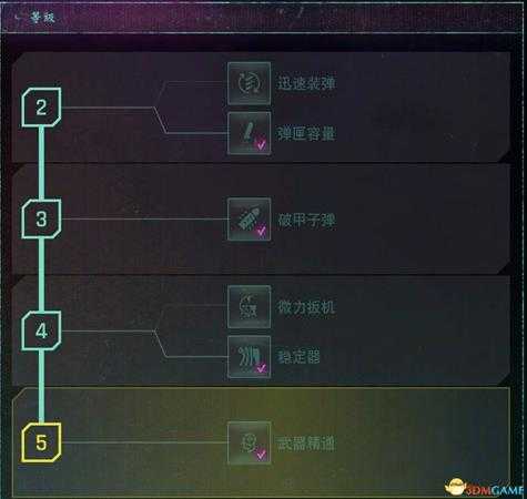 《狂怒2》全武器收集攻略 全武器位置获取方法 武器升级图鉴