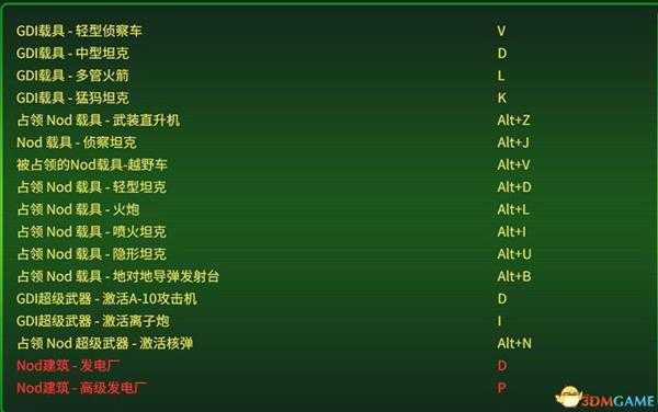 《命令与征服：重制版》图文攻略 全建筑全兵种单位详解