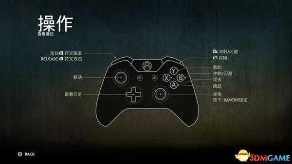 灭绝 图文攻略 全关卡流程+全勋章达成攻略