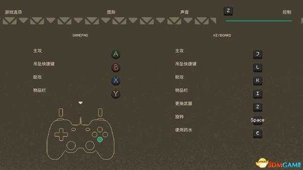 夜勤人 图文攻略 夜勤人地牢冒险及城镇经营指南