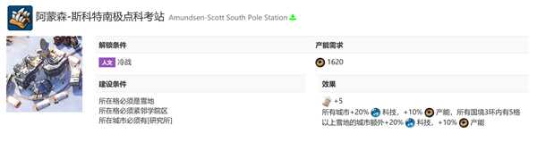 《文明6》迭起兴衰版本飞天玩法奇观分析 科技胜利实用奇观推荐