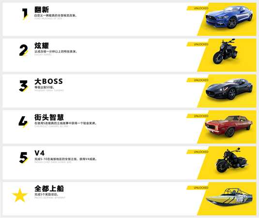 《飙酷车神2》奖励载具对应飙酷车神1成就