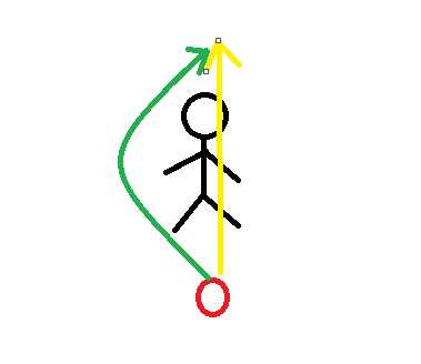 《仁王》新人太刀双刀搓背教学技巧学习