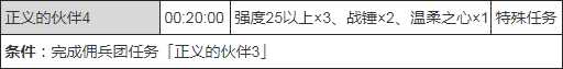 《异度神剑2》红莲佣兵团任务正义的伙伴需求介绍