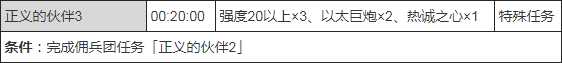 《异度神剑2》红莲佣兵团任务正义的伙伴需求介绍