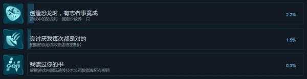 《侏罗纪世界：进化》全中文成就一览 有哪些成就