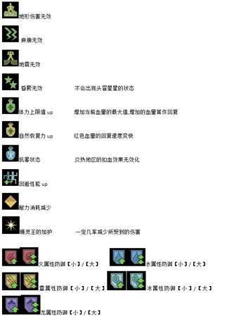 《怪物猎人：世界》狩猎笛怎么玩 狩猎笛超详细教学