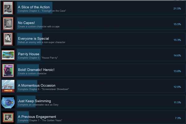 《乐高超人总动员》全成就解锁条件