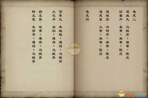 《天命奇御》各类丹药合成方法一览