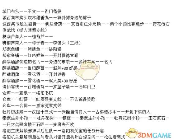 《天命奇御》可出示道具关联NPC一览