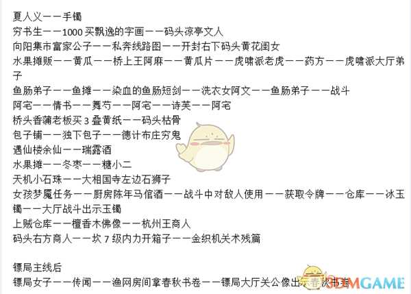 《天命奇御》可出示道具关联NPC一览