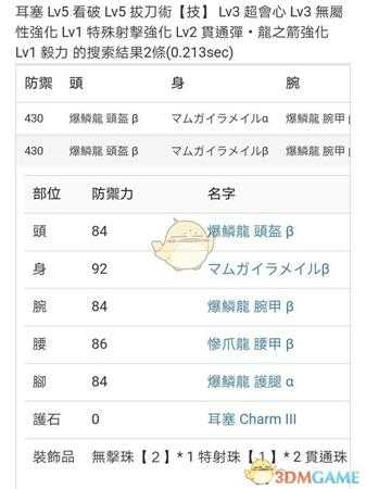 《怪物猎人：世界》3.0版本扩散弩与拔刀弓新配装一览