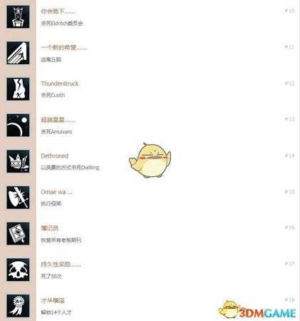 《亡灵诡计》奖杯有哪些 《亡灵诡计》中文奖杯与达成条件一览