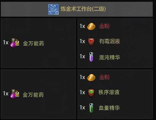《守墓人》全炼金配方一览 有哪些炼金配方