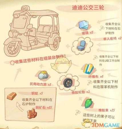 《波西亚时光》游戏中注意事项汇总