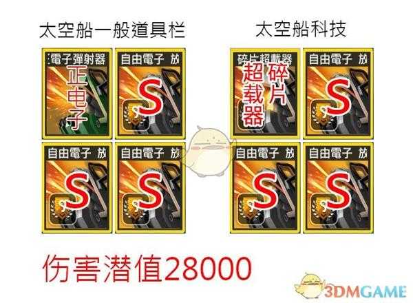 《无人深空》飞船强化模块摆放技巧 怎么摆放强化模块更强