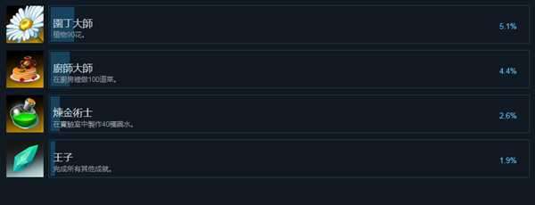 《小王子的星球》有哪些成就 全中文成就一览