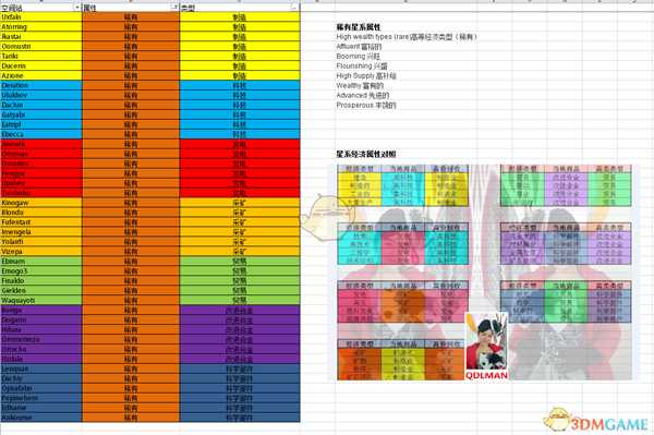 《无人深空》正常玩法赚钱心得 正常玩法怎么赚钱