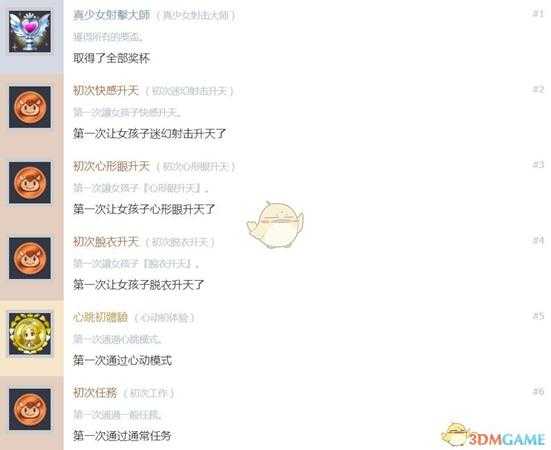 《少女射击2》中文奖杯列表一览