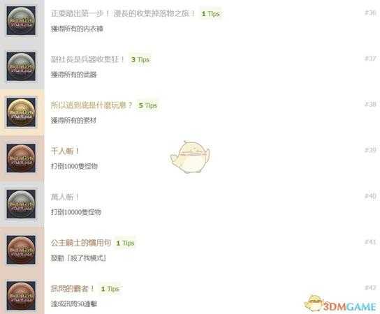 《子弹少女：幻想》中文奖杯列表一览