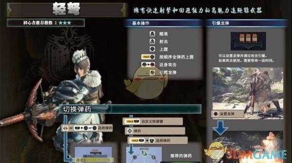 《怪物猎人：世界》轻弩初级弹药详解