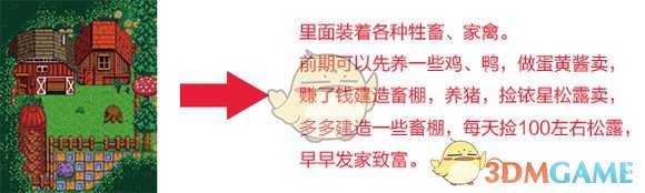 《星露谷物语》蘑菇树农场规划一览