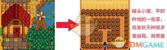 《星露谷物语》蘑菇树农场规划一览