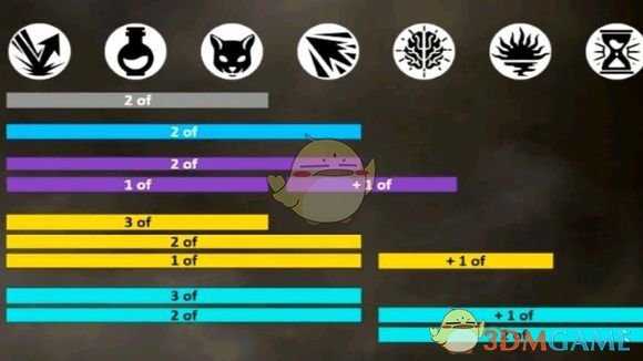 《荣耀战魂》第八赛季装备大改详解