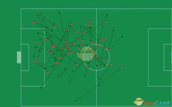 《足球经理2018》站桩式中锋战术介绍 站桩式中锋战术怎么玩