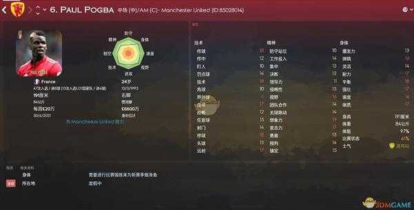 《足球经理2018》世界杯法国队核心球员能力剖析