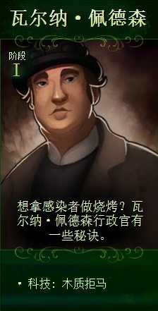 《亿万僵尸》市长奖励什么最好 一阶段市长能力一览