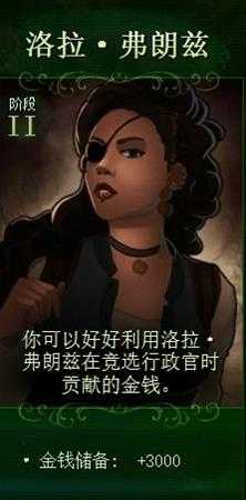 《亿万僵尸》二阶段市长奖励一览