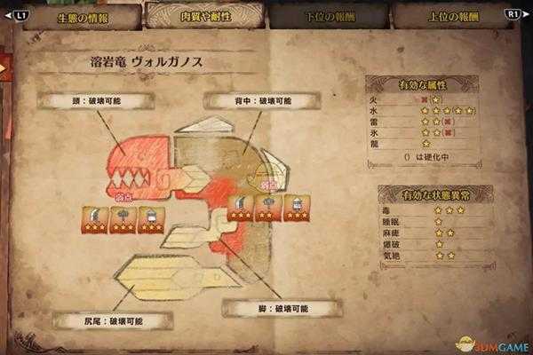 《怪物猎人：世界》熔岩龙详细打法心得详解 熔岩龙怎么打