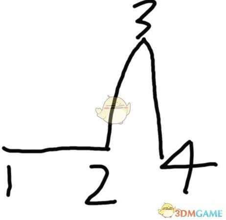 《怪物猎人：世界》新手片手剑使用教学