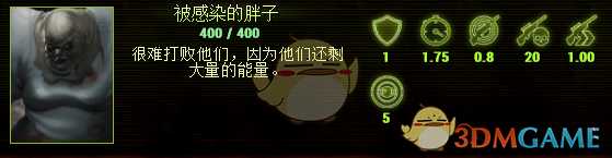 《亿万僵尸》僵尸种类及属性图一览