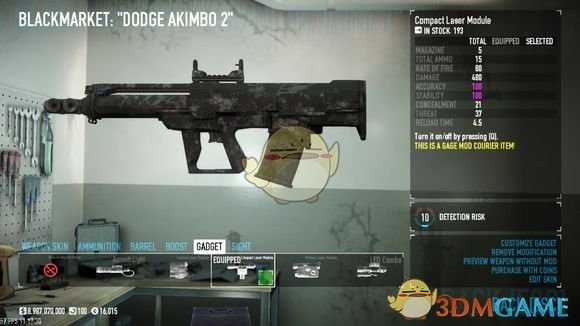 《收获日2》浪人双手枪加点攻略