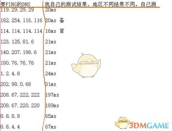 《彩虹六号：围攻》裸连可以吗 裸连怎么减少延迟