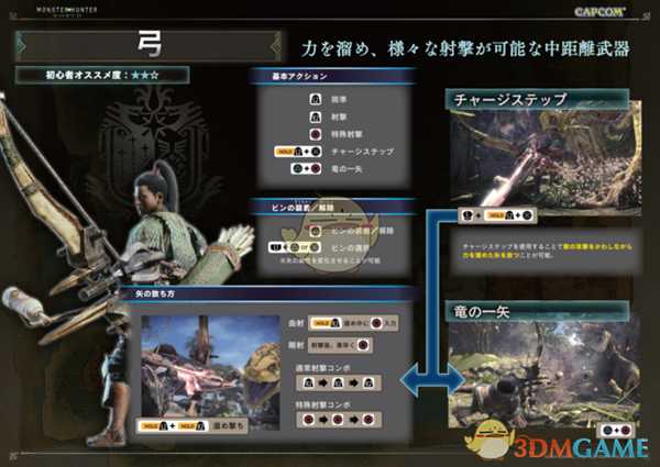 《怪物猎人：世界》PC版键鼠操作建议设置一览