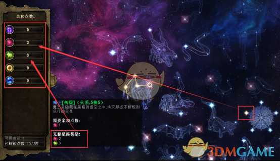 《恐怖黎明》星座系统解析心得