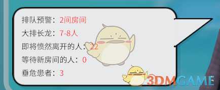 《双点医院》全三星通关心得攻略