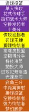 《NBA 2K19》外线另类模板推荐与内线模板推荐