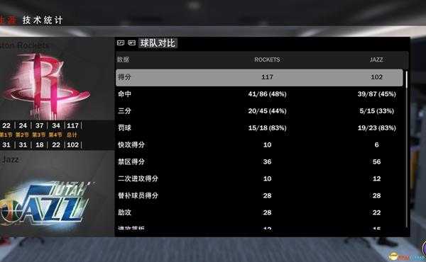 《NBA 2K19》中锋名人堂难度心得分享