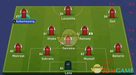 《FIFA 19》欧洲豪门首发数值分析