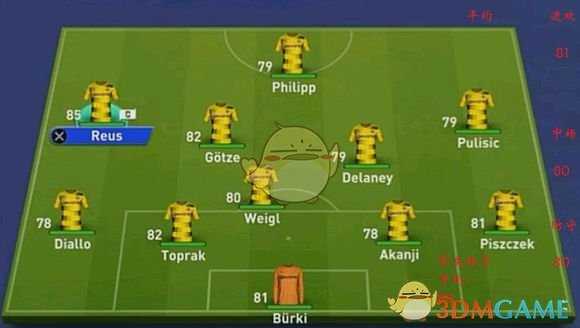 《FIFA 19》欧洲豪门首发数值分析