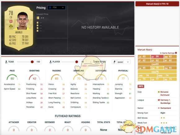 《FIFA 19》UT模式开荒球员推荐心得