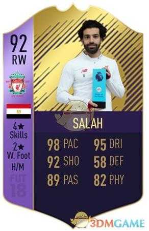 《FIFA 19》球员色卡详情一览