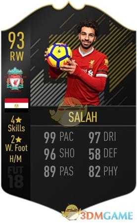 《FIFA 19》球员色卡详情一览